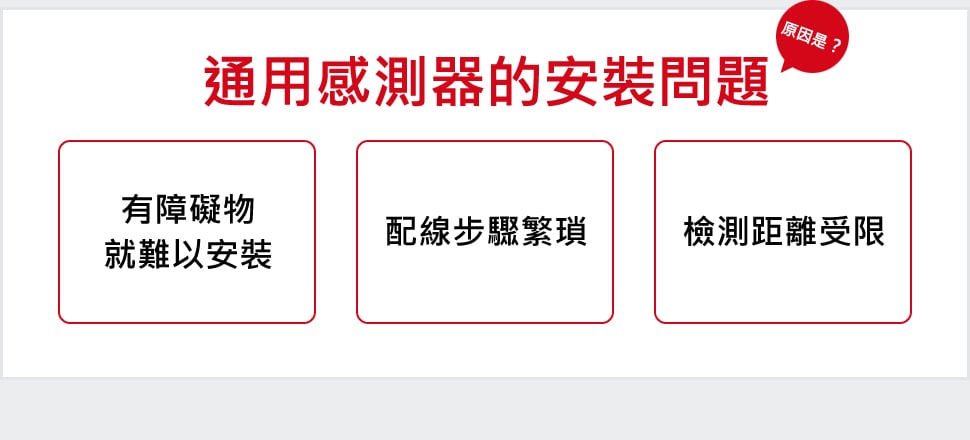 [原因是？] 通用感測器的安裝問題 / 有障礙物 就難以安裝, 配線步驟繁瑣, 檢測距離受限