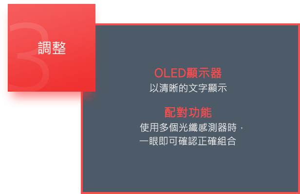 3. 調整 / [OLED顯示器] 以清晰的文字顯示 / [配對功能] 使用多個光纖感測器時，一眼即可確認正確組合