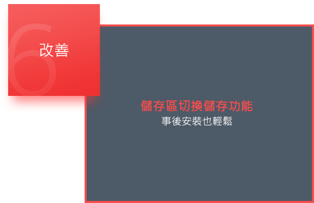 6. 改善 / [儲存區切換儲存功能] 事後安裝也輕鬆