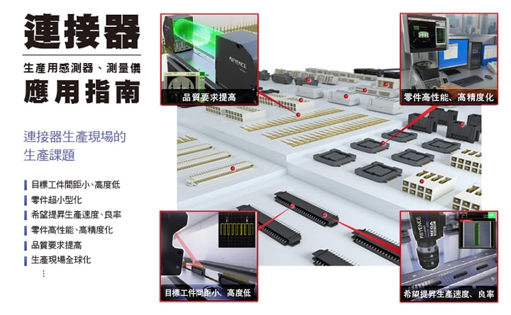 業界趨勢 全新量測事例集 連接器業界篇 (繁體中文)