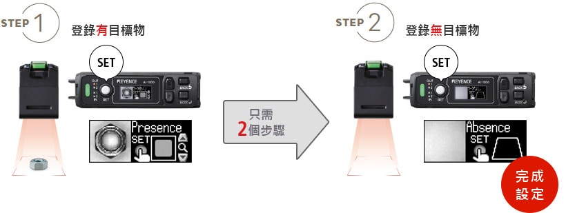 STEP1：登錄有目標物 [只需2個步驟] STEP2：登錄無目標物 [完成設定]