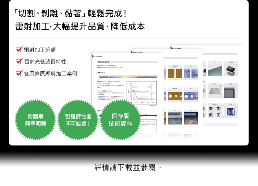 「切割、剝離、黏著」輕鬆完成！ 雷射加工，大幅提升品質、降低成本 / 雷射加工分類、雷射光各波長特性、各用途原理與加工案例 / [附圖解簡單明瞭]、[製程評估者不可錯過！]、[保存版技術資料] / 詳情請下載並參閱。