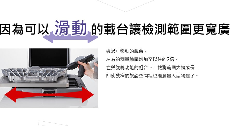 因為可以滑動的載台讓檢測範圍更寬廣 透過可移動的載台，左右的測量範圍增加至以往的2倍。在與旋轉功能的組合下，檢測範圍大幅成長，即使狹窄的架設空間裡也能測量大型物體了。